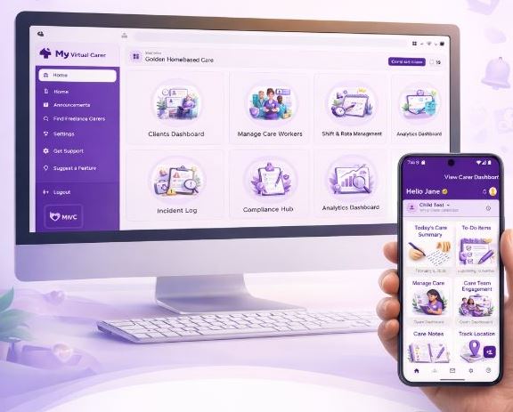 My Virtual Carer Dashboard-View